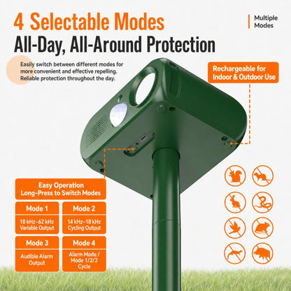 Répulsif Solaire pour Animaux Extérieur, Répulsif Ultrasonique pour Chats avec Détecteur de Mouvement PIR, 4 Modes, Répulsif Ultrasonique pour Oiseaux, Répulsif pour Chiens avec Lumière Clignotante à LED