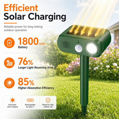 Répulsif Solaire pour Animaux Extérieur, Répulsif Ultrasonique pour Chats avec Détecteur de Mouvement PIR, 4 Modes, Répulsif Ultrasonique pour Oiseaux, Répulsif pour Chiens avec Lumière Clignotante à LED