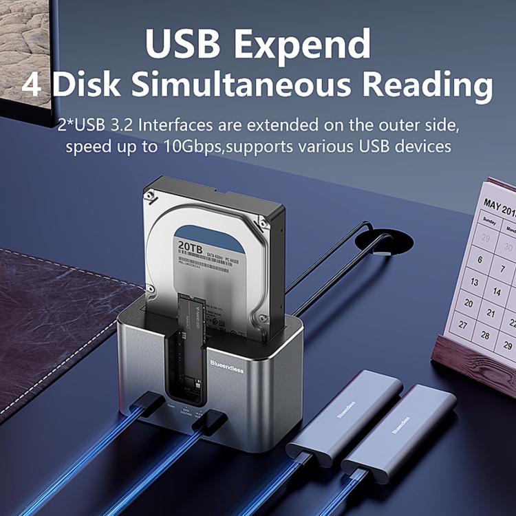Blueendless HD01SN Dual Bay Docking Station For M.2 NVMe/SATA SSD And 2.5/3.5 SATA HDD, 10Gbps Multi-Drive Reader With 2 USB Hub Ports, Support 28TB, US Plug, EU Plug, UK Plug