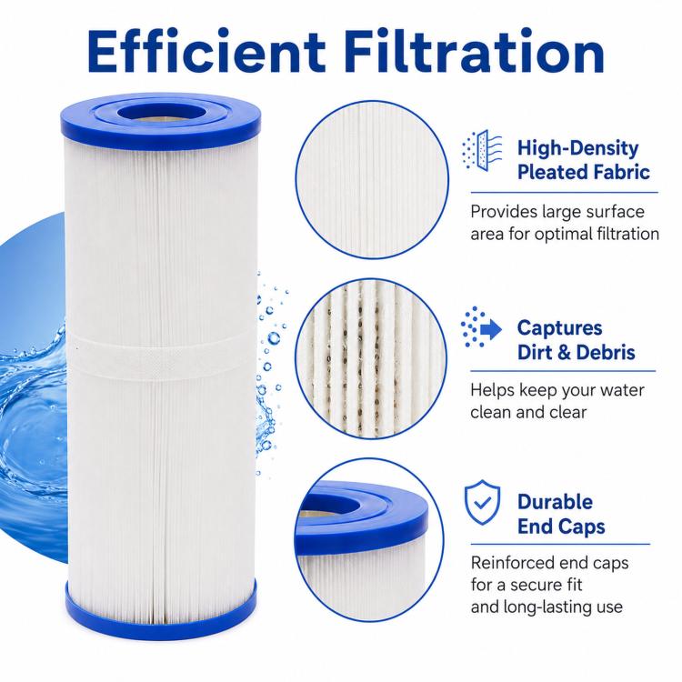 2 cartouches filtrantes de rechange pour spa, piscine, baignoire TRF-4950 / PRB50-IN / PRB50-IN