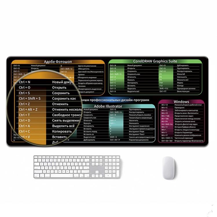 Large Shortcut Keys Mouse Pad Multi-Language Options Available Fray-Free Stitched Edges Keyboard Pad, 300x600x2mm, 300x600x3mm, 300x800x2mm, 300x800x3mm, 300x800x4mm, 400x800x2mm, 400x800x3mm, 400x900x2mm, 400x900x3mm