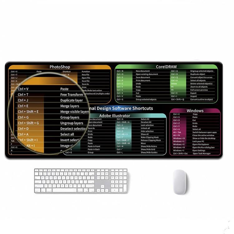 Large Shortcut Keys Mouse Pad Multi-Language Options Available Fray-Free Stitched Edges Keyboard Pad, 300x600x2mm, 300x600x3mm, 300x800x2mm, 300x800x3mm, 300x800x4mm, 400x800x2mm, 400x800x3mm, 400x900x2mm, 400x900x3mm