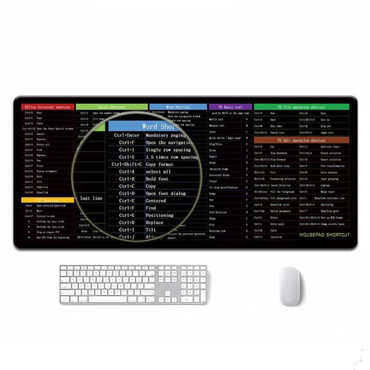 Large Shortcut Keys Mouse Pad Multi-Language Options Available Fray-Free Stitched Edges Keyboard Pad, 300x600x2mm, 300x600x3mm, 300x800x2mm, 300x800x3mm, 300x800x4mm, 400x800x2mm, 400x800x3mm, 400x900x2mm, 400x900x3mm