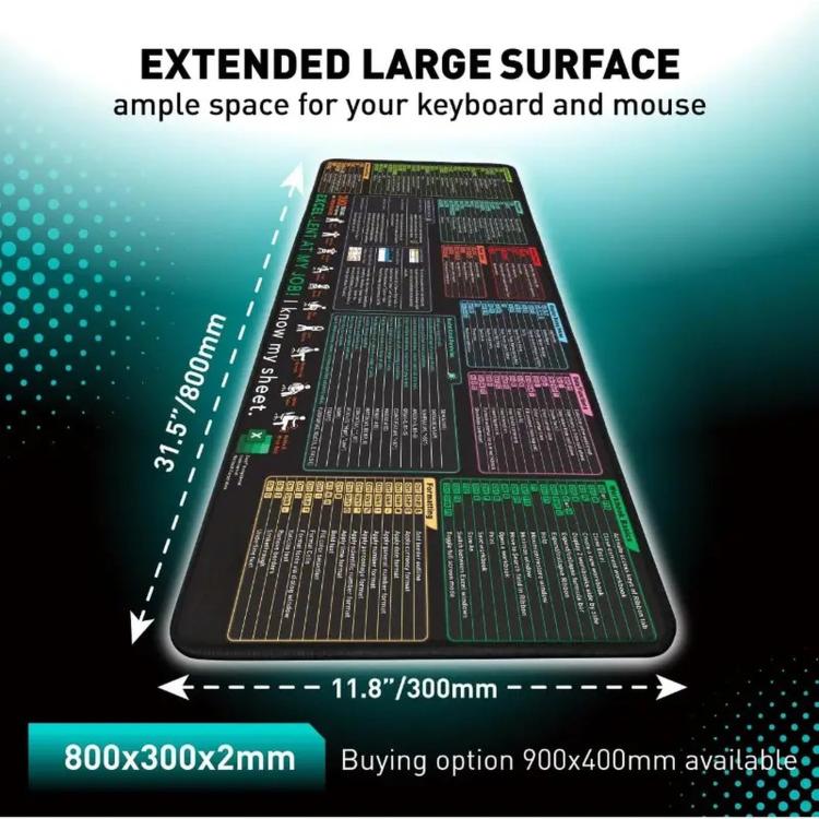 Large Shortcut Keys Mouse Pad Multi-Language Options Available Fray-Free Stitched Edges Keyboard Pad, 300x600x2mm, 300x600x3mm, 300x800x2mm, 300x800x3mm, 300x800x4mm, 400x800x2mm, 400x800x3mm, 400x900x2mm, 400x900x3mm