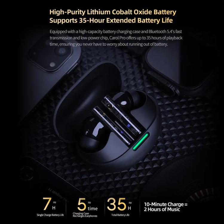 KZ-Carol Pro ANC Noise Reduction Bluetooth Earphones, Carol Pro