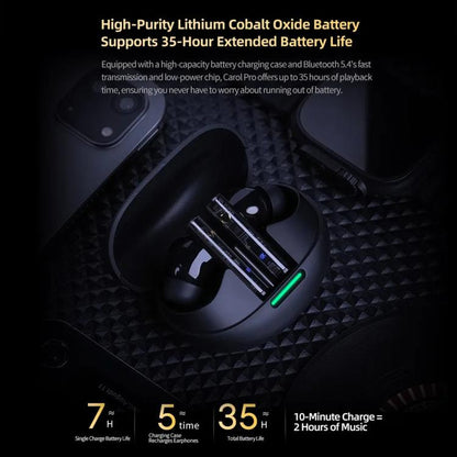 KZ-Carol Pro ANC Noise Reduction Bluetooth Earphones, Carol Pro