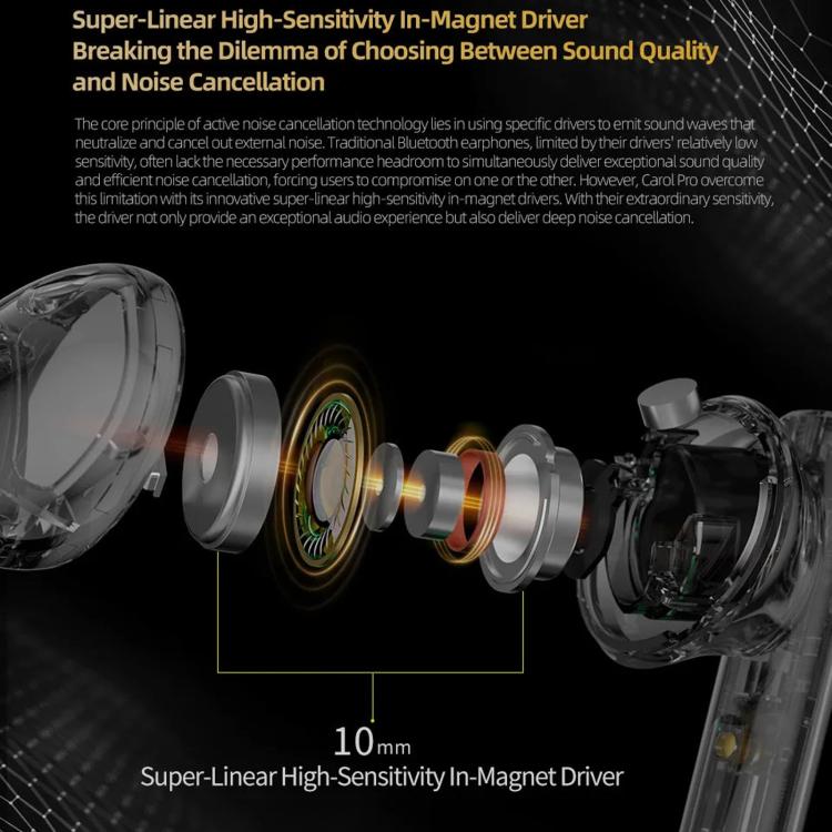 KZ-Carol Pro ANC Noise Reduction Bluetooth Earphones, Carol Pro