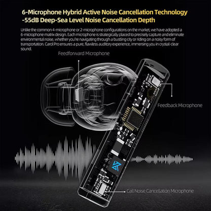 KZ-Carol Pro ANC Noise Reduction Bluetooth Earphones, Carol Pro