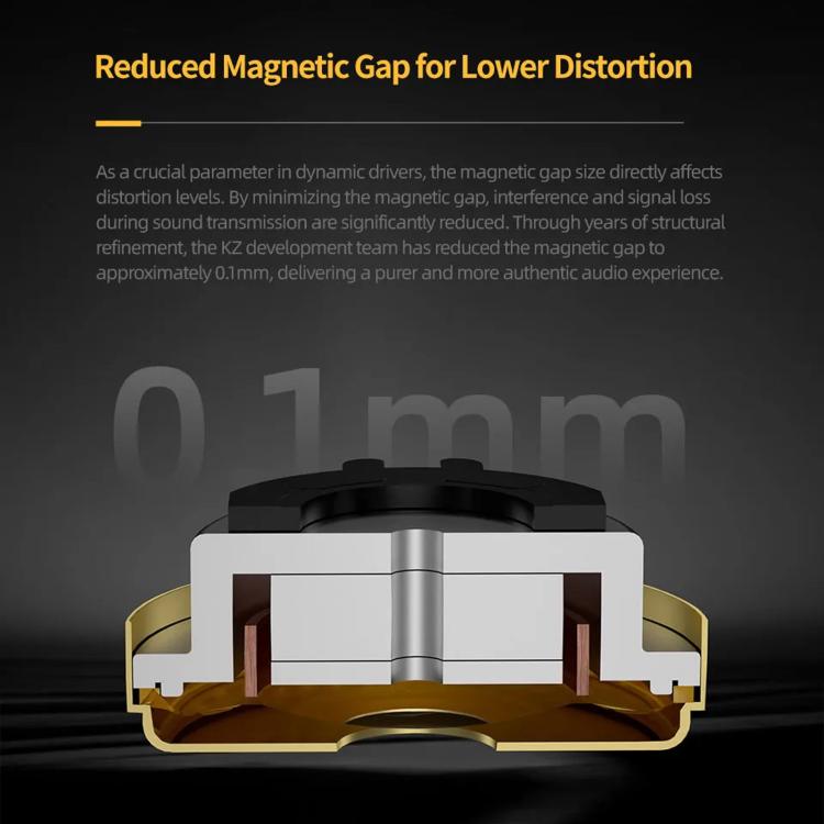 KZ ZVX PRO Dynamic In-Ear 1.2m Wired Earphones Deep Bass Hi-Fi Monitoring Earbuds, Standard, With Mic
