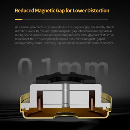 KZ ZVX PRO Dynamic In-Ear 1.2m Wired Earphones Deep Bass Hi-Fi Monitoring Earbuds, Standard, With Mic