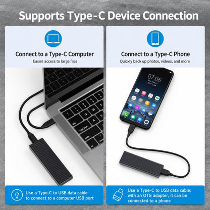 Blueendless 2806N M.2 NVMe SSD Enclosure 10Gbps Aluminum External Solid State Drive Case, Dual Cables Included, Single Cable Included