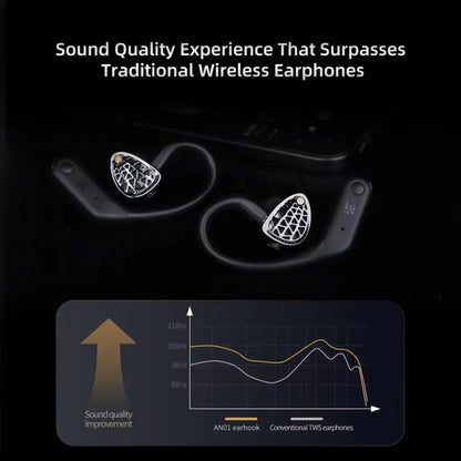 HD Wireless Bluetooth 5.4 Earhook Active Noise Reduction Hi-Fi Gaming Earphones, AN01