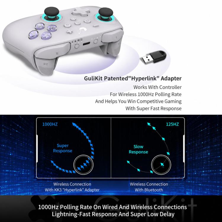 GuliKit NS39 KK3 MAX Controller With Hall Effect Joysticks & Triggers Supports Windows / Switch / Switch 2 / Android and iOS