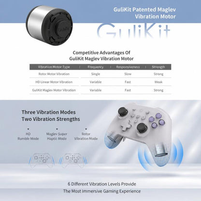 GuliKit NS39 KK3 MAX Controller With Hall Effect Joysticks & Triggers Supports Windows / Switch / Switch 2 / Android and iOS