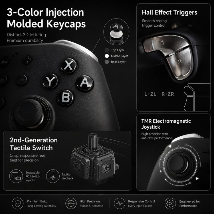 GuliKit KK2T Controller With TMR Electromagnetic Joystick Support NFC Amiibo and Switch Wakeup