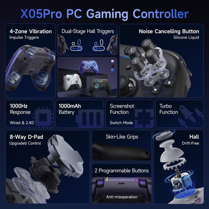 EasySMX X05Pro Wireless PC Gaming Controller Tri-Mode Hall Effect Gamepad with Dual-Stage Triggers & Silent Buttons for PC & Switch, Grey White, Black, White With Charging Dock, Black With Charging Dock