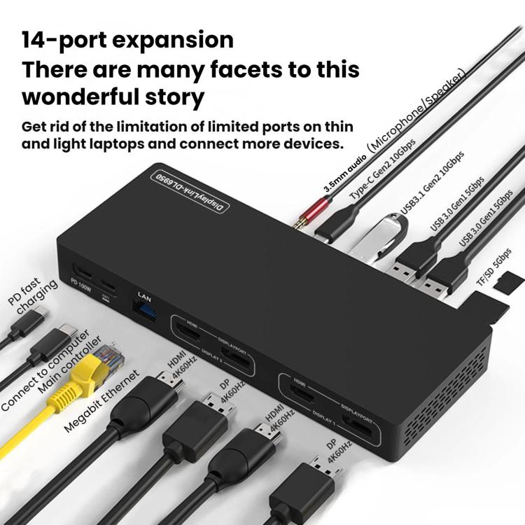 Blueendless Dual HDMI/DP Gigabit Expansion Dock With USB 3.2 Split Cable For Triple Display Expansion, 14 in 1