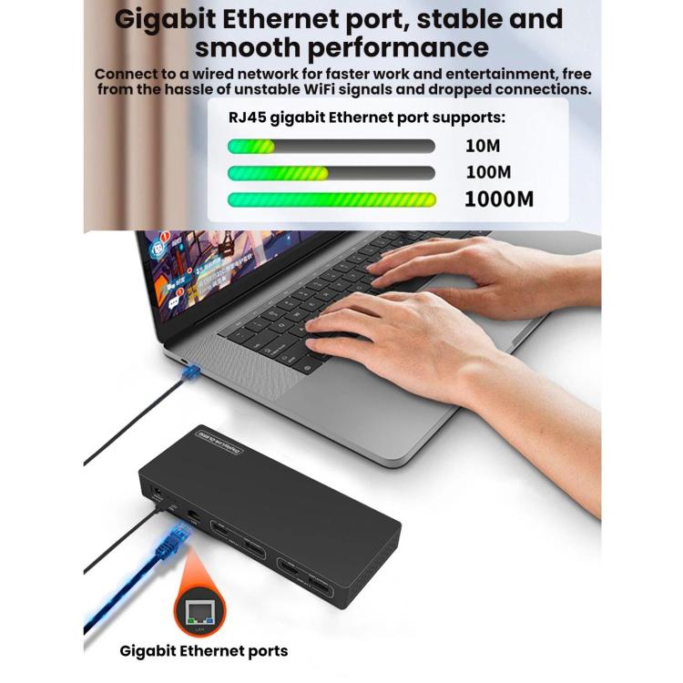Blueendless Dual HDMI/DP Gigabit Expansion Dock With USB 3.2 Split Cable For Triple Display Expansion, 14 in 1