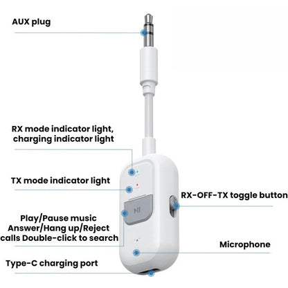 2 In 1 Bluetooth 6.0 AUX Car Wireless Audio Adapter