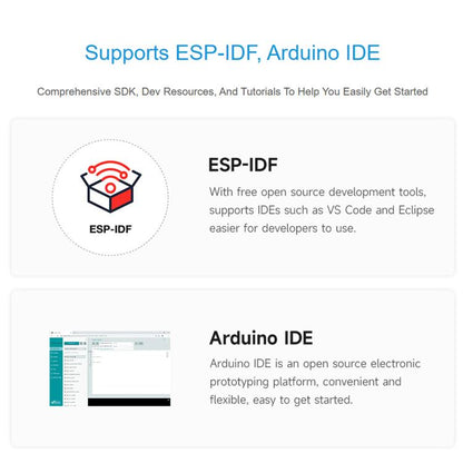 Waveshare 34212 ESP32-S3 Touch 1.54inch E-Paper AIoT Development Board 200 × 200 Resolution Supports Wi-Fi And BLE, 34212