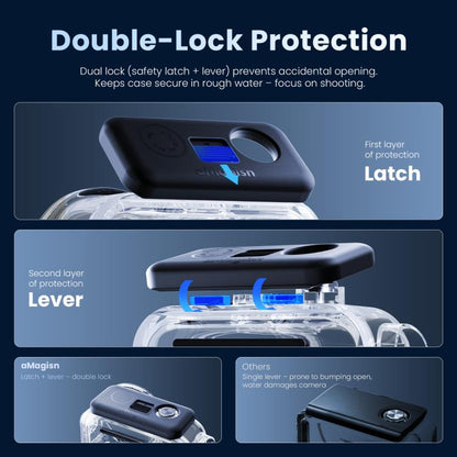 For DJI Action 6 aMagisn 60m Waterproof Case Deep Diving Housing with Dual Lock