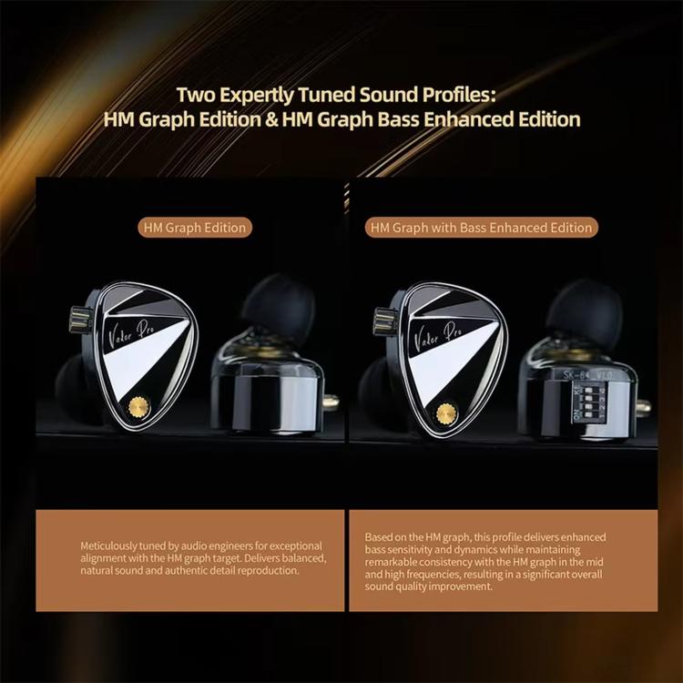 KZ Vader Pro Hifi Bass 6-Driver Dynamic Music In Ear 1.2m Wired Earphones, HM Curve Standard, HM Curve With Mic, Bass Enhanced Standard, Bass Enhanced With Mic, HM Curve With Mic Type-C, Bass Enhanced With Mic Type-C