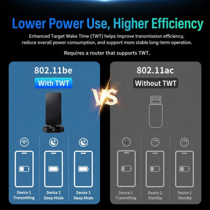 COMFAST CF-986BE PRO BE6500 WiFi 7 USB Adapter Tri-Band 6452Mbps Wireless Network Card, CF-986BE PRO