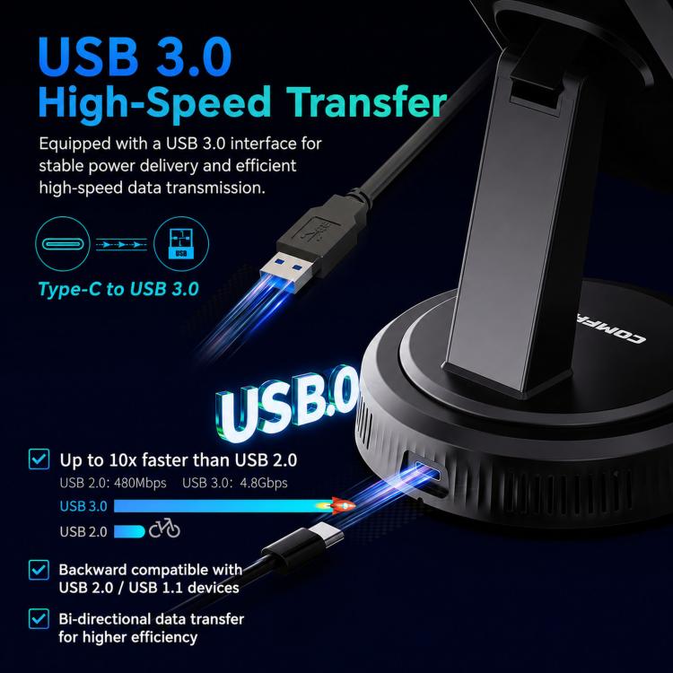 COMFAST CF-986BE PRO BE6500 WiFi 7 USB Adapter Tri-Band 6452Mbps Wireless Network Card, CF-986BE PRO