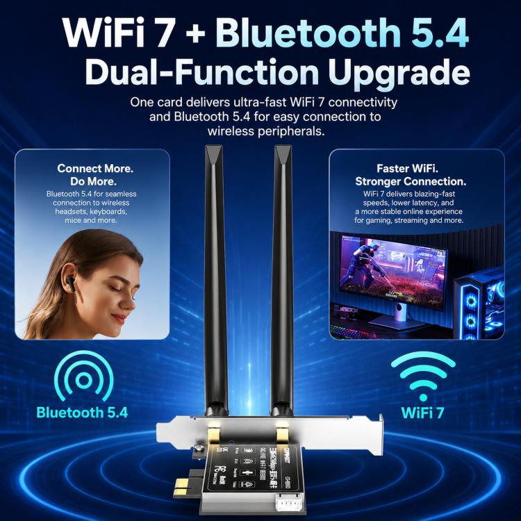 COMFAST CF-BE650 Tri-Band 6500Mbps WiFi 7 PCIe Card Bluetooth 5.4 Desktop Wireless Adapter, CF-BE650