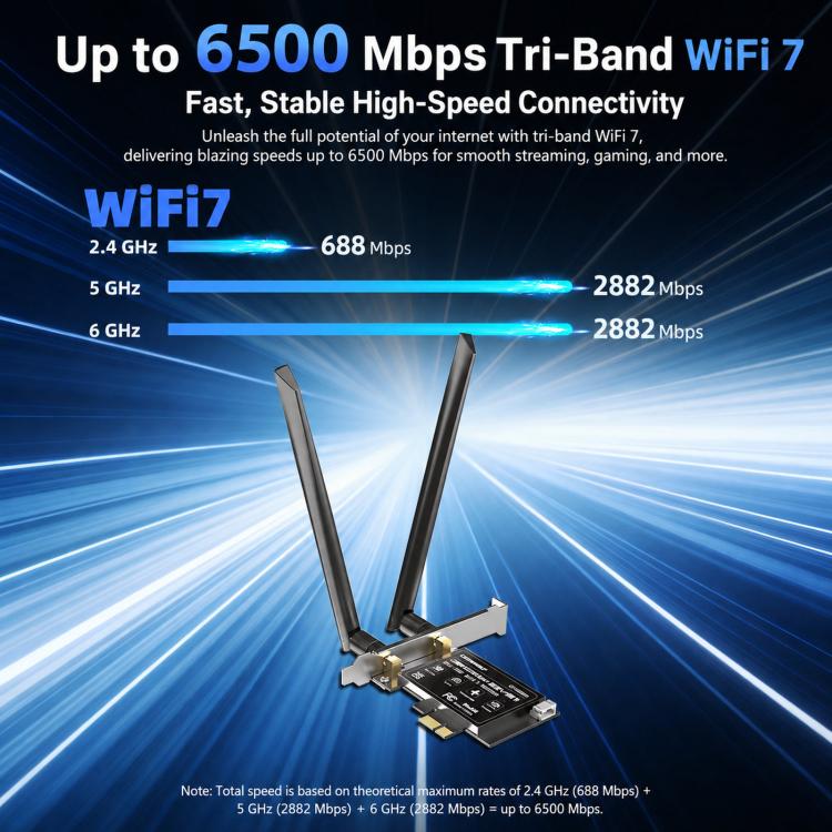 COMFAST CF-BE650 Tri-Band 6500Mbps WiFi 7 PCIe Card Bluetooth 5.4 Desktop Wireless Adapter, CF-BE650