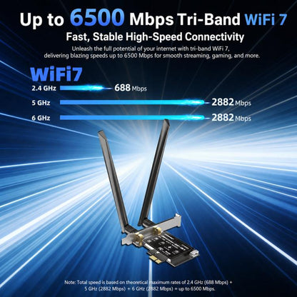 COMFAST CF-BE650 Tri-Band 6500Mbps WiFi 7 PCIe Card Bluetooth 5.4 Desktop Wireless Adapter, CF-BE650