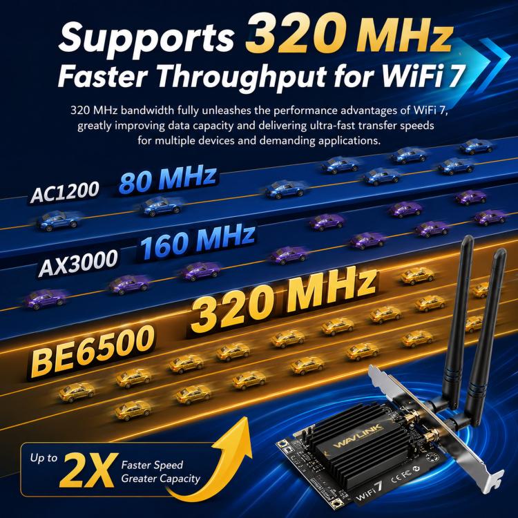 COMFAST CF-BE650 Tri-Band 6500Mbps WiFi 7 PCIe Card Bluetooth 5.4 Desktop Wireless Adapter, CF-BE650