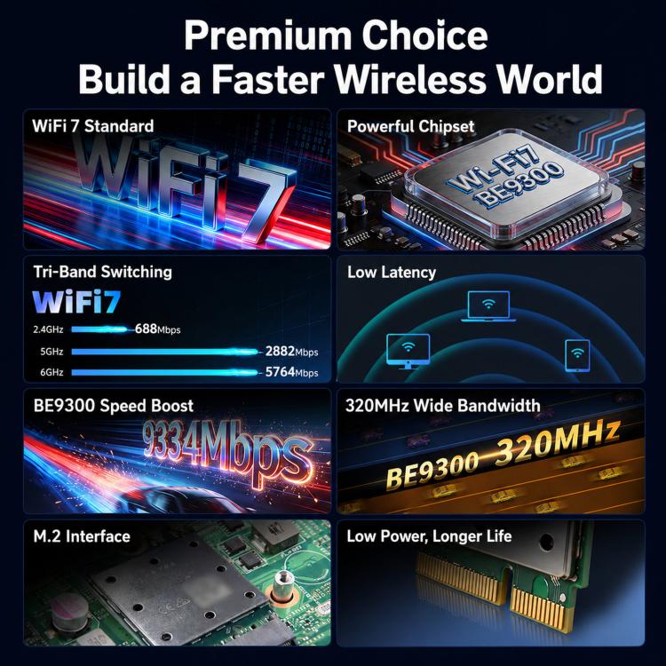 COMFAST BE930-M BE9300 WiFi 7 M.2 Card Bluetooth 5.4 Tri-Band Laptop Wireless Adapter, BE930-M