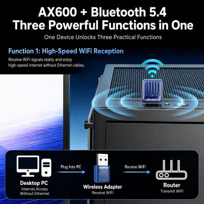 COMFAST CF-731B WiFi 6 Bluetooth 5.4 USB Adapter AX600 Dual Band 2.4G/5G Wireless Network Card, CF-731B