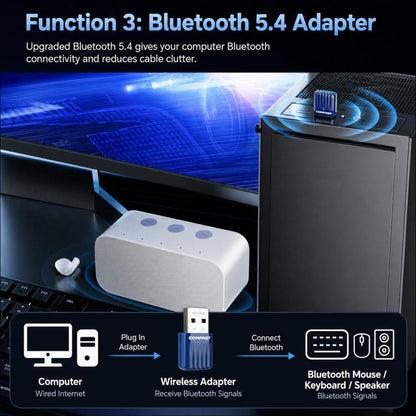 COMFAST CF-731B WiFi 6 Bluetooth 5.4 USB Adapter AX600 Dual Band 2.4G/5G Wireless Network Card, CF-731B
