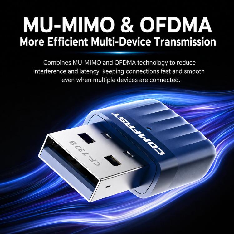 COMFAST CF-731B WiFi 6 Bluetooth 5.4 USB Adapter AX600 Dual Band 2.4G/5G Wireless Network Card, CF-731B