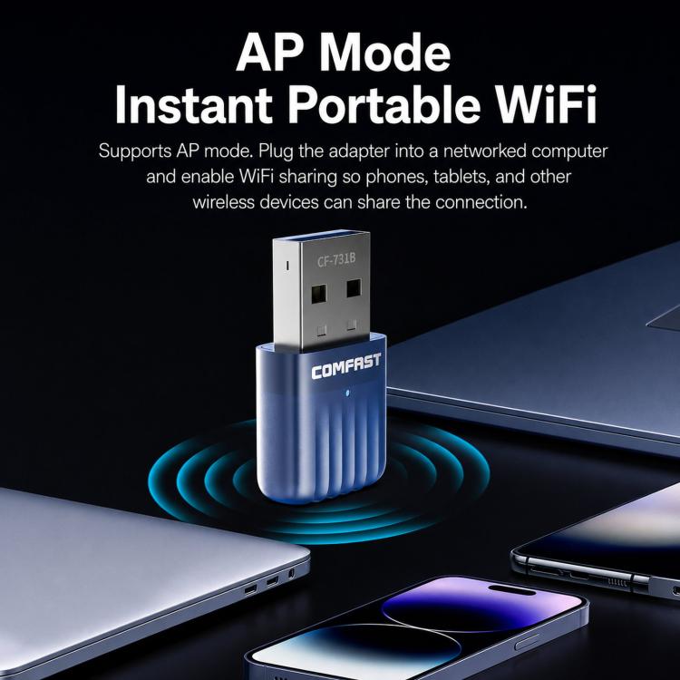COMFAST CF-731B WiFi 6 Bluetooth 5.4 USB Adapter AX600 Dual Band 2.4G/5G Wireless Network Card, CF-731B