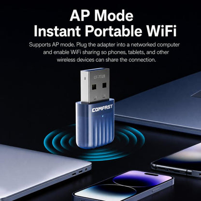 COMFAST CF-731B WiFi 6 Bluetooth 5.4 USB Adapter AX600 Dual Band 2.4G/5G Wireless Network Card, CF-731B