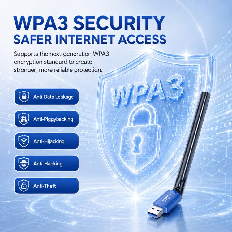 COMFAST CF-733BF WiFi 6 Bluetooth 5.4 USB Adapter AX900 Dual Band Wireless Network Card, CF-733BF