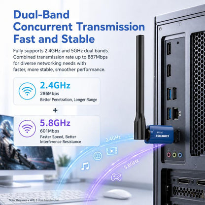 COMFAST CF-733BF WiFi 6 Bluetooth 5.4 USB Adapter AX900 Dual Band Wireless Network Card, CF-733BF
