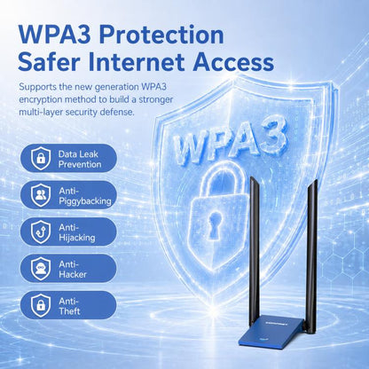 COMFAST CF-735BF WiFi 6 USB Adapter AX1800 Dual Band Wireless Network Card With Bluetooth 5.4, CF-735BF