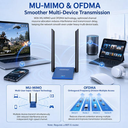 COMFAST CF-735BF WiFi 6 USB Adapter AX1800 Dual Band Wireless Network Card With Bluetooth 5.4, CF-735BF