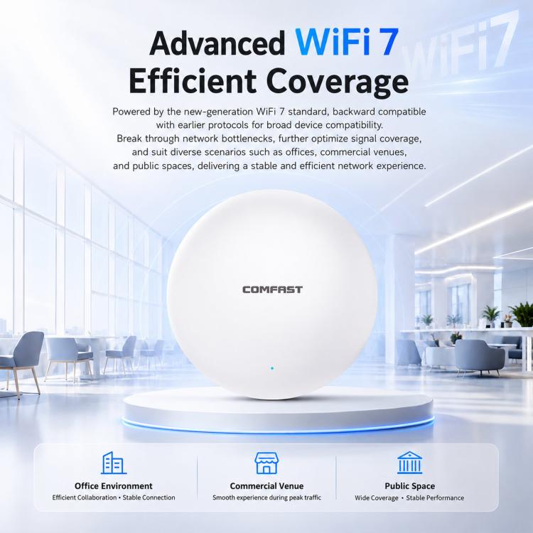 COMFAST CF-E373BE WiFi 7 BE3600 Ceiling Wireless Access Point With Dual 2.5G WAN/LAN Ports Dual Band PoE AP, EU Plug, US Plug, UK Plug, AU Plug
