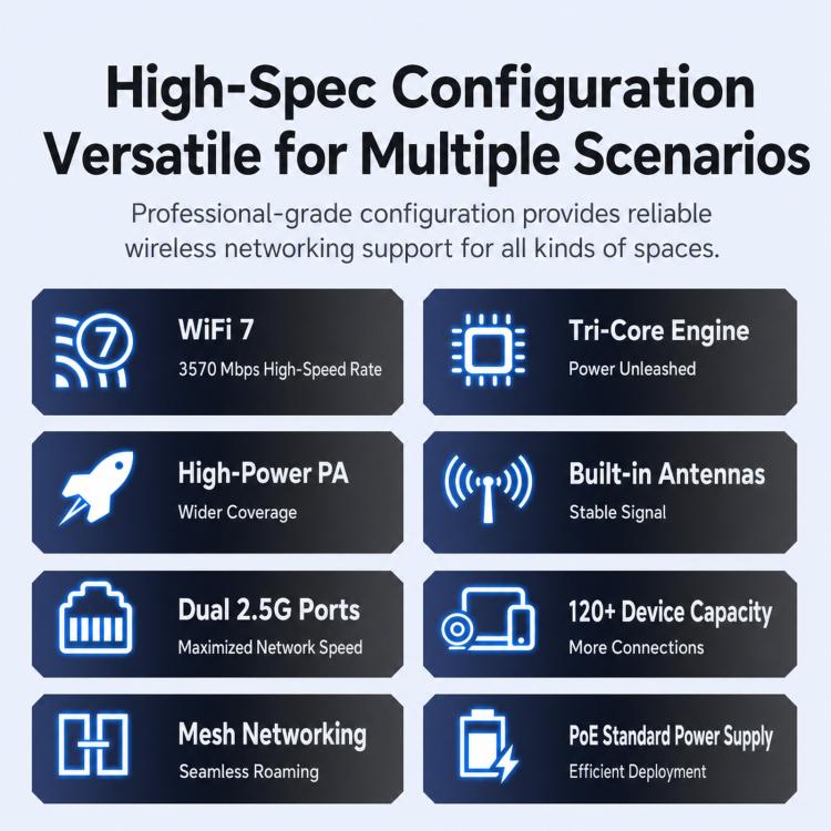 COMFAST CF-E373BE WiFi 7 BE3600 Ceiling Wireless Access Point With Dual 2.5G WAN/LAN Ports Dual Band PoE AP, EU Plug, US Plug, UK Plug, AU Plug