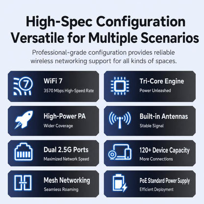 COMFAST CF-E373BE WiFi 7 BE3600 Ceiling Wireless Access Point With Dual 2.5G WAN/LAN Ports Dual Band PoE AP, EU Plug, US Plug, UK Plug, AU Plug