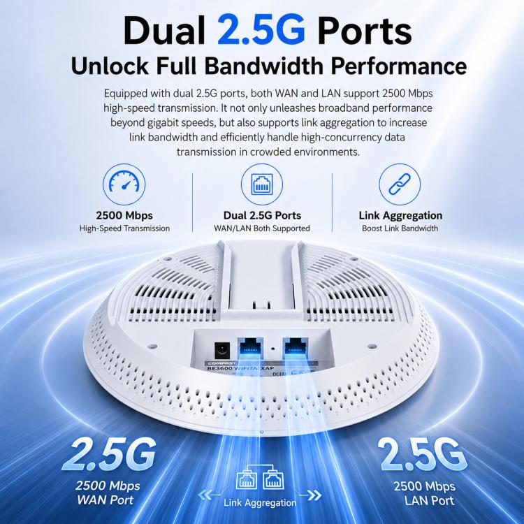 COMFAST CF-E373BE WiFi 7 BE3600 Ceiling Wireless Access Point With Dual 2.5G WAN/LAN Ports Dual Band PoE AP, EU Plug, US Plug, UK Plug, AU Plug
