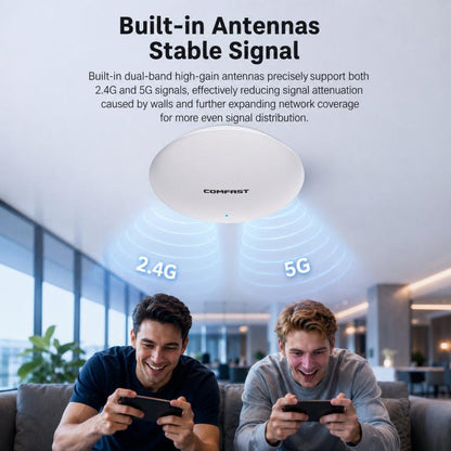 COMFAST CF-E373BE WiFi 7 BE3600 Ceiling Wireless Access Point With Dual 2.5G WAN/LAN Ports Dual Band PoE AP, EU Plug, US Plug, UK Plug, AU Plug