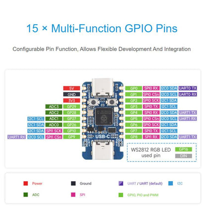 Waveshare RP2350-USB-C Microcontroller Development Board Dual-Core & Dual-Architecture, With PIO-USB Female Port, With PIO-USB Male Port