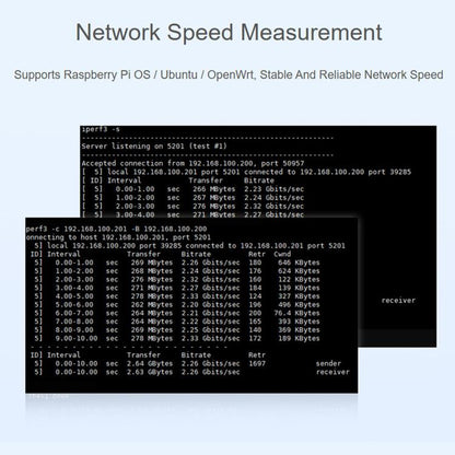 Waveshare PCIe TO 2-CH 2.5G ETH Adapter For Raspberry Pi 5 With Dual RTL8125 Chips, 34932