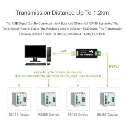 Waveshare 34620 USB To RS485 C Industrial Grade Isolated Bidirectional Converter, 34620